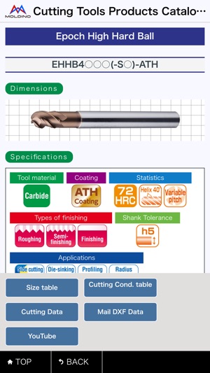 Cutting Tools Products Catalogue(圖1)-速報App