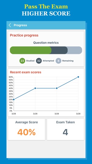 CPIM BSCM Exam Prep 2017 Version(圖5)-速報App