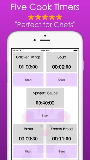 Sous Chef PRO- Countdown Timer