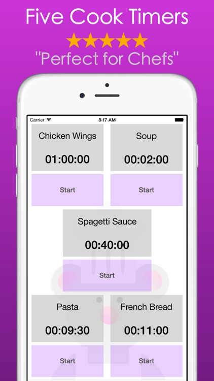 Sous Chef PRO- Countdown Timer