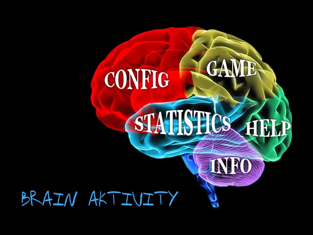 Brain Activity HD