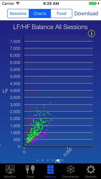 SweetBeat HRV screenshot-4