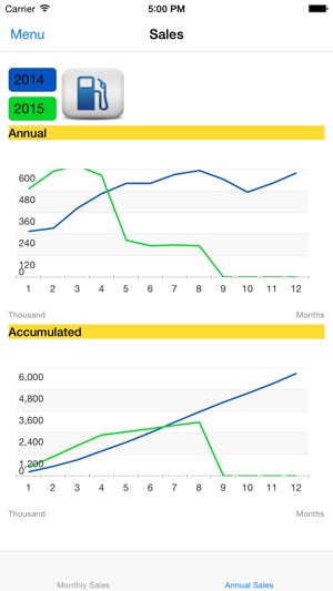 SCA Admin(圖3)-速報App