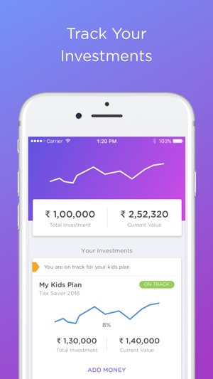 Wealthy | Best mutual funds(圖3)-速報App