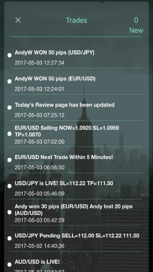 AndyW Forex Trader(圖3)-速報App