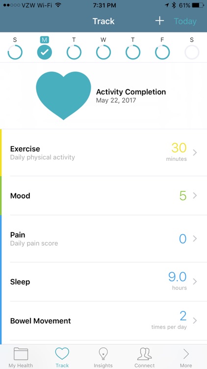 Caremap - navigate your child's healthcare