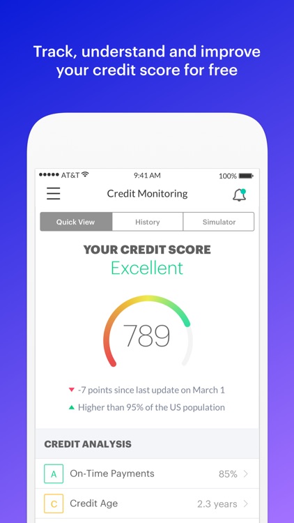 MoneyLion: Give Your Wallet a Boost