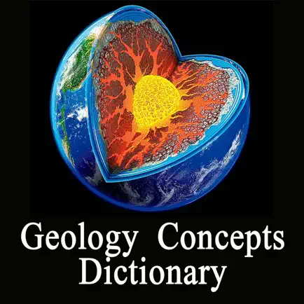 Geology Dictionary Terms Definitions Cheats