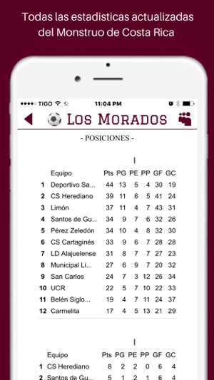 Los Morados - Futbol del Saprissa de Costa Rica(圖3)-速報App