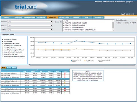 Pulse Analytics screenshot 4