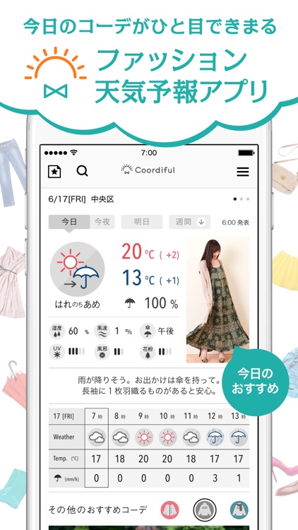 ファッション天気予報 Coordiful[コーディフル]
