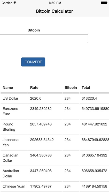 Realtime Bitcoin Calculator