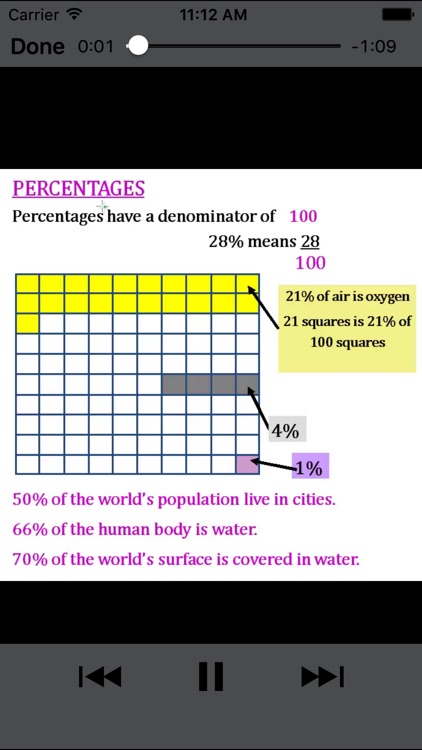 Percentage Calculator & Lesson