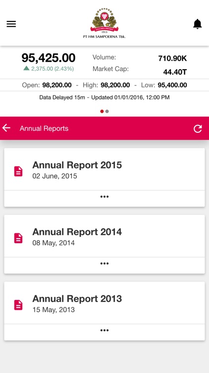 Sampoerna Investor Relations