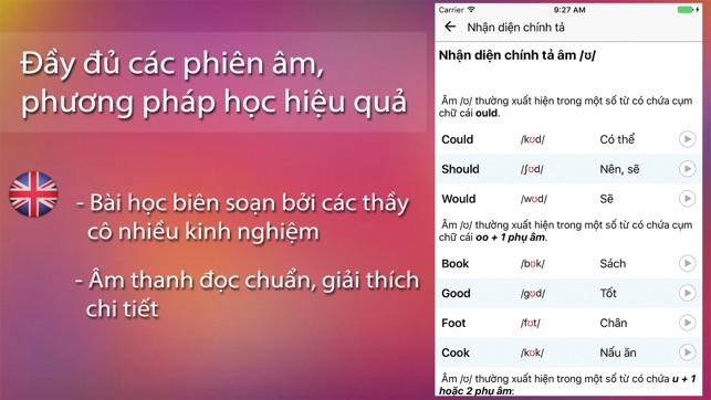 Phát âm tiếng anh: hoc phat am tieng anh(圖2)-速報App