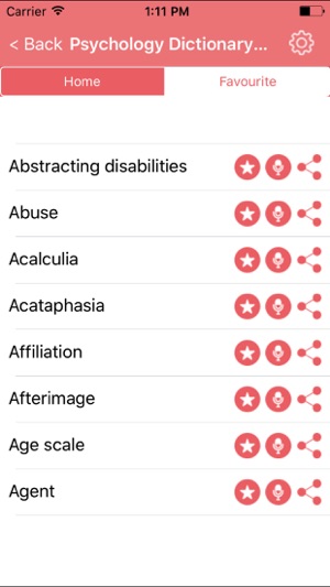 Psychology Dictionary Definitions Terms(圖2)-速報App