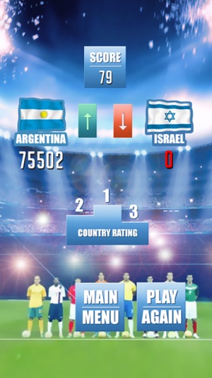 Soccer Free Kick World Championship  Football game(圖5)-速報App