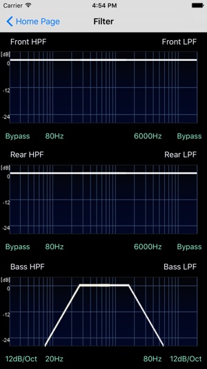 HSA-DSP(圖2)-速報App