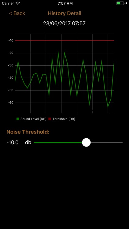 eezySoundDetector screenshot-3