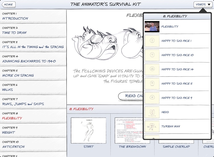 The Animator’s Survival Kit