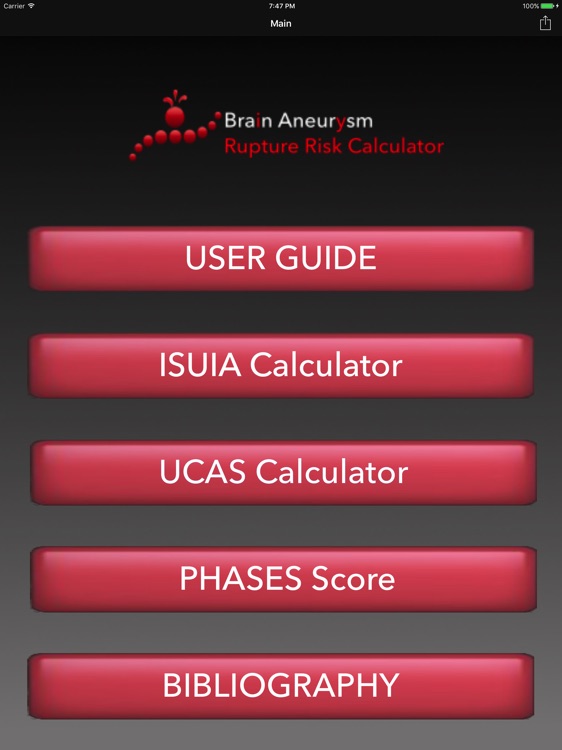 Aneurism Rupture Risk Calculator