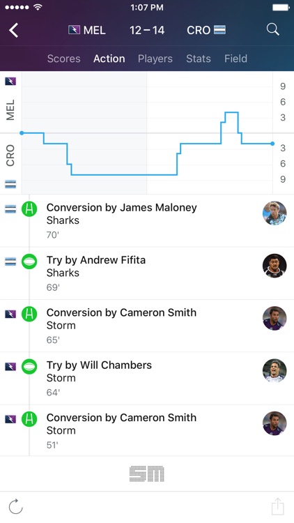 Rugby League Live