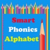 Alphabet English Vowels Phonetics Diphthongs List