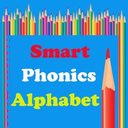 Alphabet English Vowels Phonetics Diphthongs List