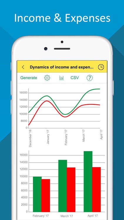 Budget- Expense Tracker,Bill Reminder,Debt Manager