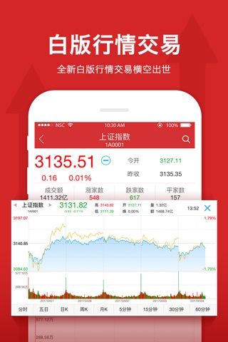 南京证券金罗盘 screenshot 3