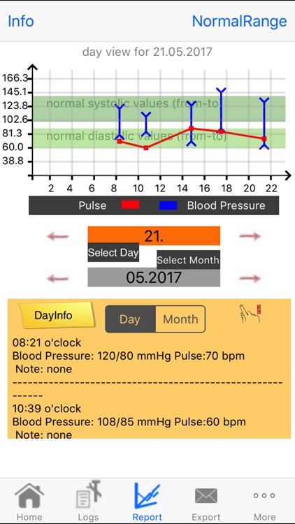 BloodPressure+Pulse Grapher