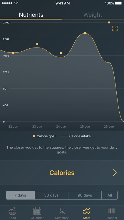 FitCounter: Calorie Counter & Weight Tracker screenshot-3