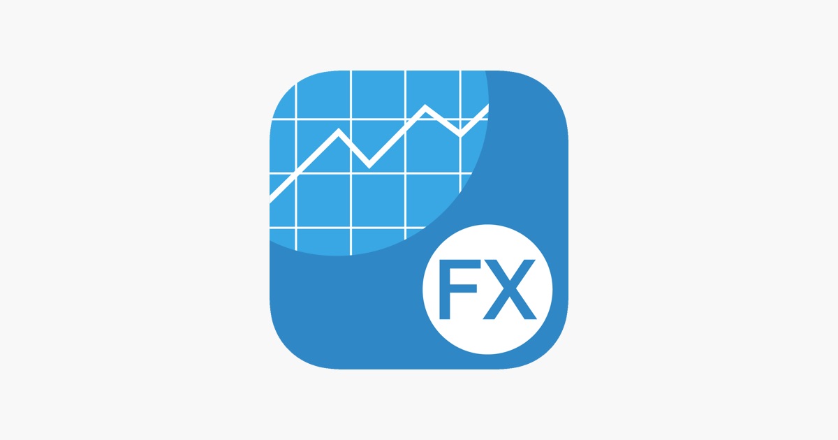 Easy forex currency converter