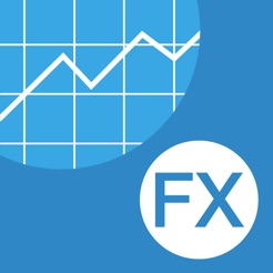 Easy forex currency converter