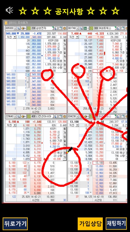 절제 주식투자 연구소