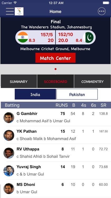 Schedule of ICC Champion Trophy