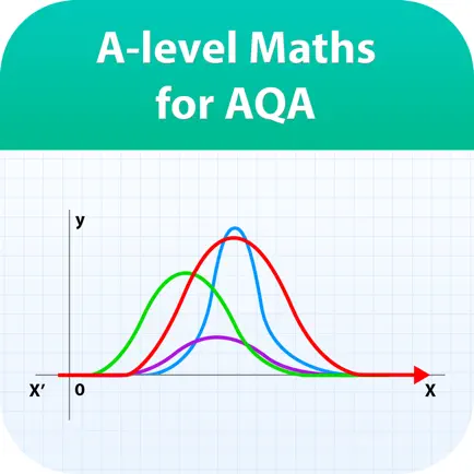 A level Maths Revision AQA Lite Читы