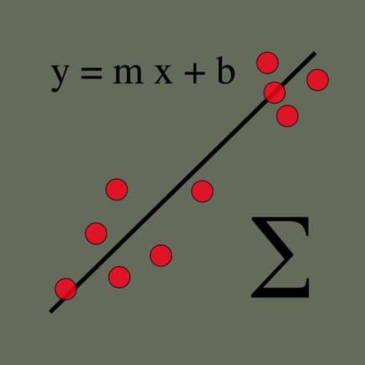 Least Squares