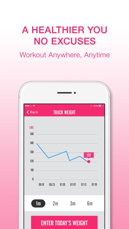 7 Minute Workout for Women: Exercise & Fitness App screenshot-3