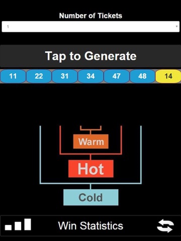 lotto plus hot and cold numbers