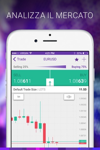 Tradeo Social Trading Platform screenshot 2