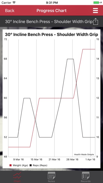 Nutrition Logic screenshot-4