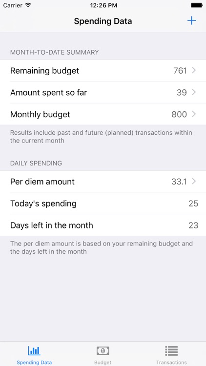 Neverbroke - the app for the low-budget type