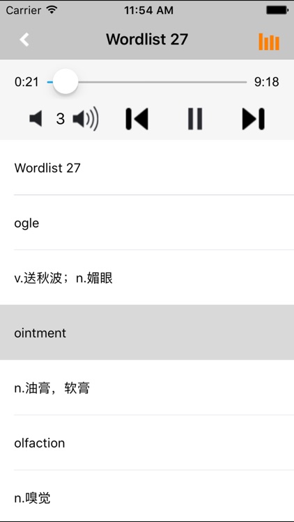 GRE词汇精选专业版 -背单词红宝书