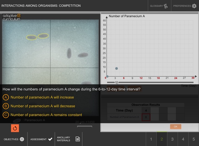 Interaction Among Organisms(圖2)-速報App