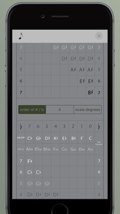Circle of 5ths Master, 2nd Edition