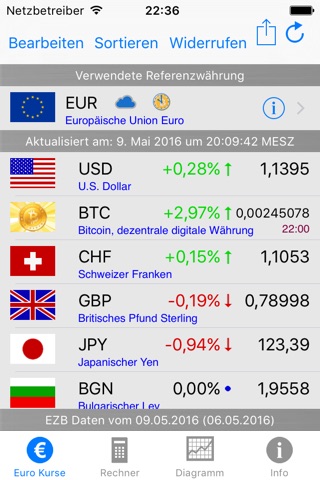 Euro Kurse screenshot 3