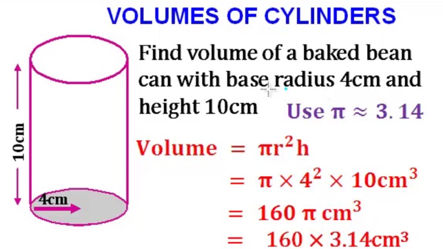 Volume Mathematics(圖5)-速報App