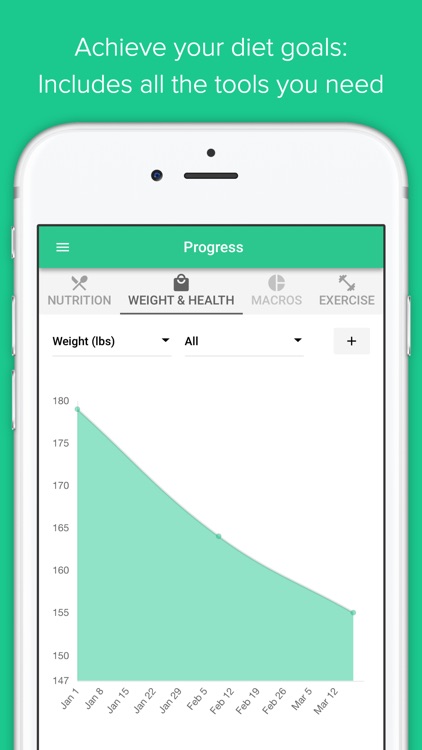 Keto Diet Tracker and Carb Counter by Carb Manager screenshot-3