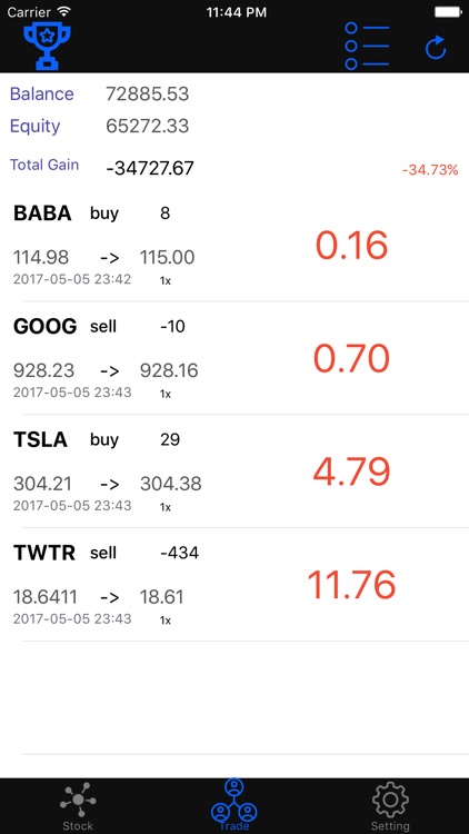 Stock Pioneer-Stocks Trading Quant Simulator